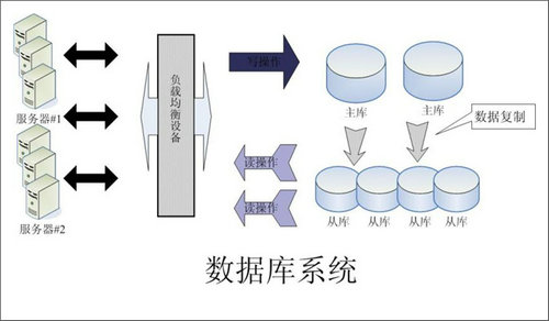 怎样的Erp万搏足球-万搏(中国)可以提升企业的创新力与竞争力?