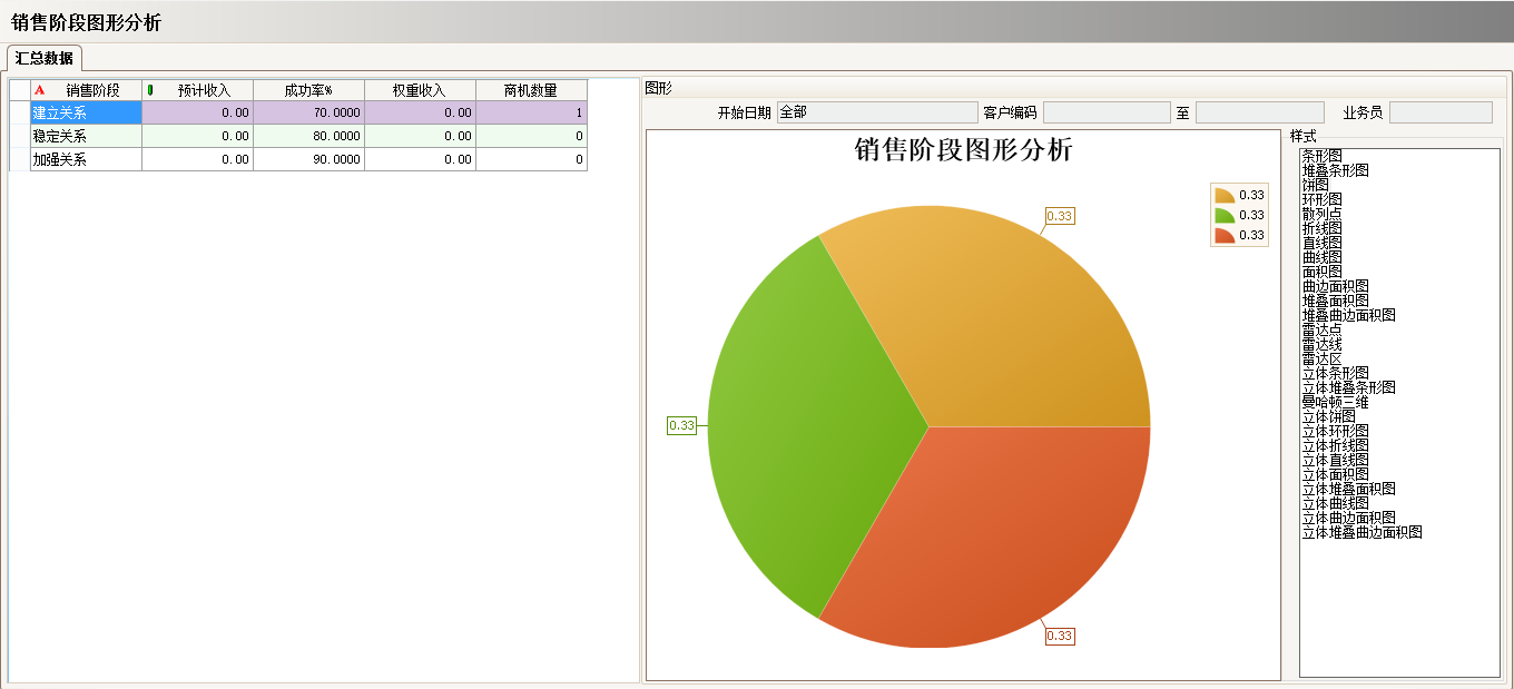 工厂上完ERP万搏足球-万搏(中国)还需做什么