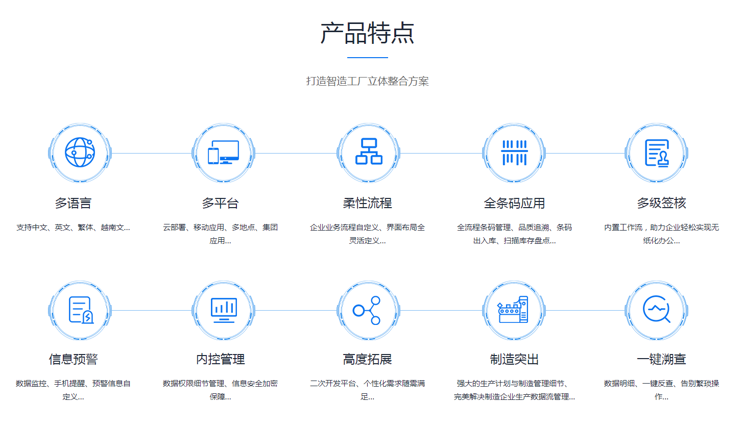 ERP万搏足球-万搏(中国)是怎么操作的?