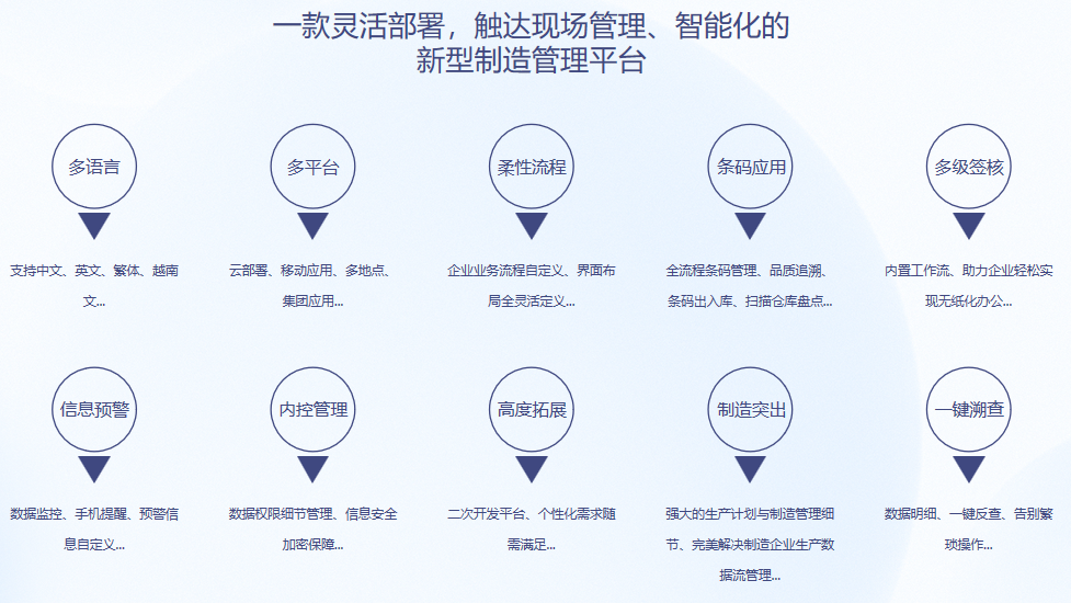 万搏足球-万搏(中国)S9 ERP万搏足球-万搏(中国)