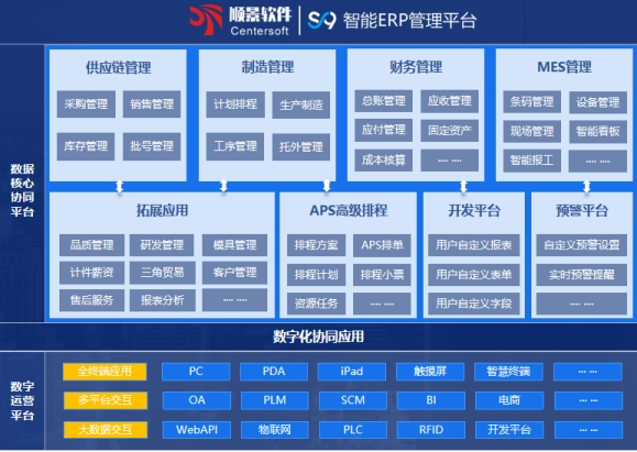 万搏足球-万搏(中国)软件